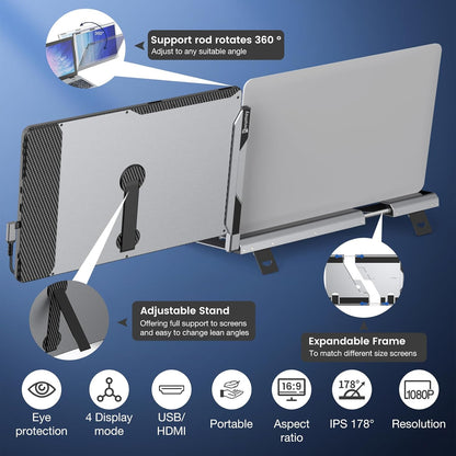 V2com Dual Laptop Monitor Extender for Laptop -F1