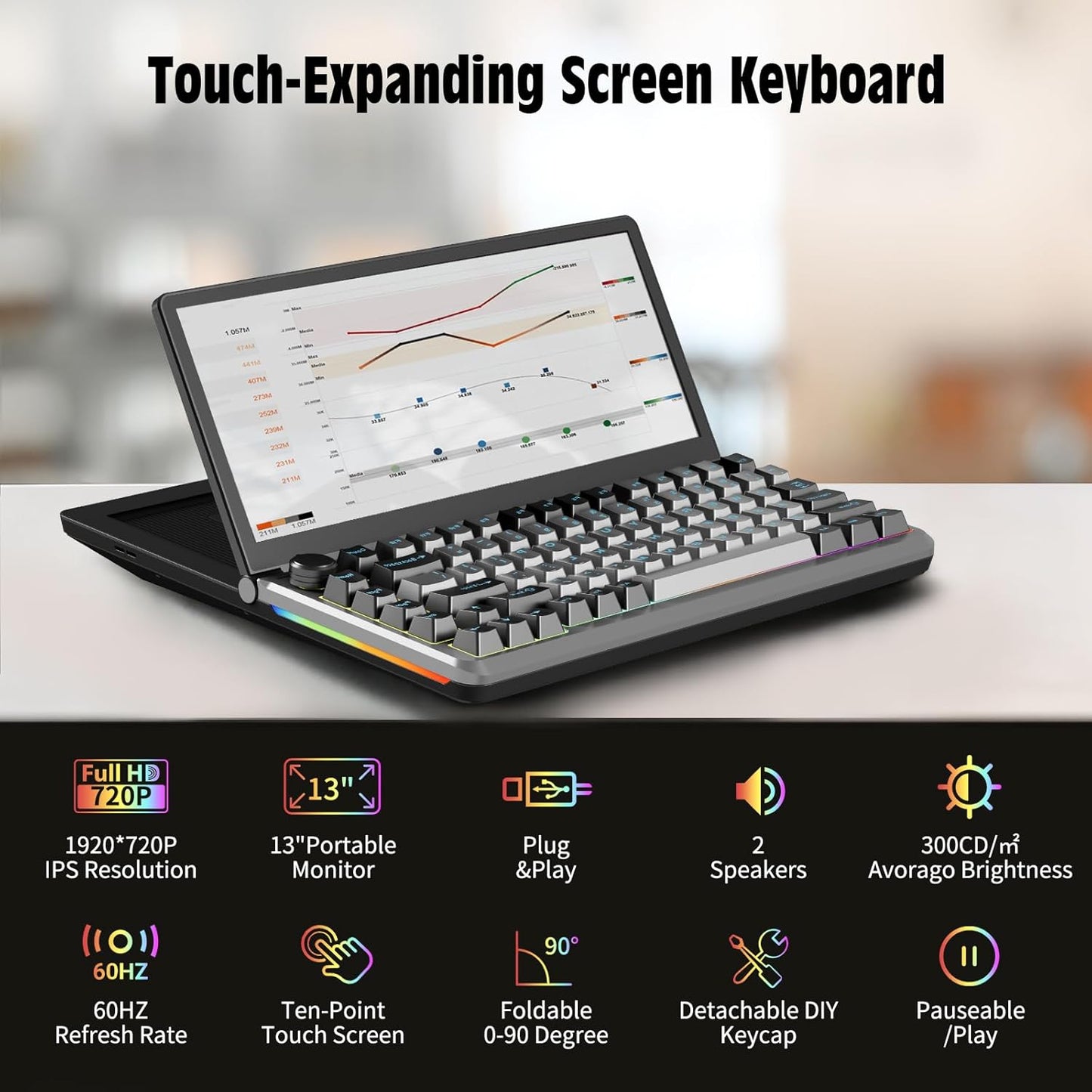 V2com Touch Screen Keyboard Monitor K3